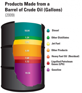 eagle-ford-crude-oil
